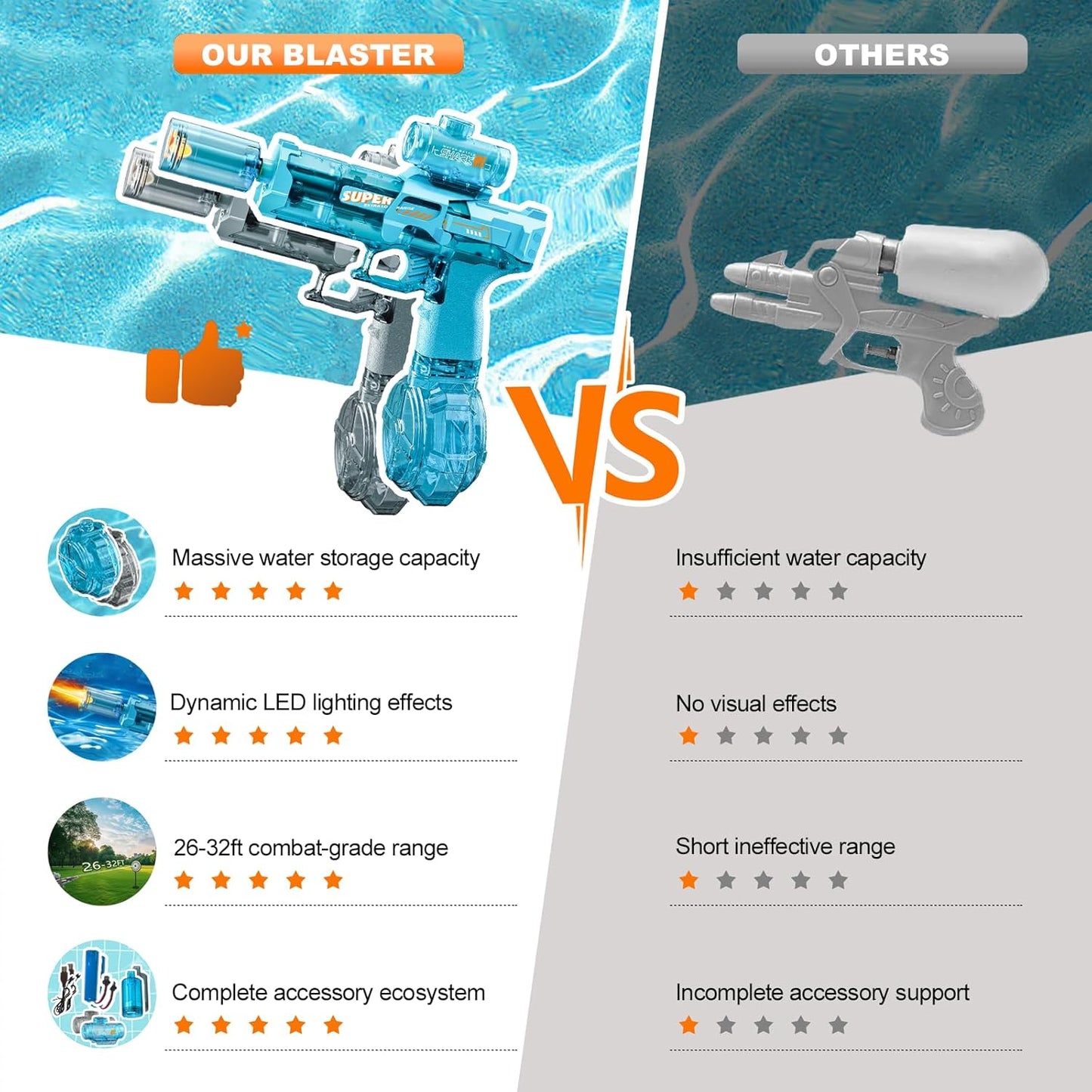 Electric Hydro Mag Blaster